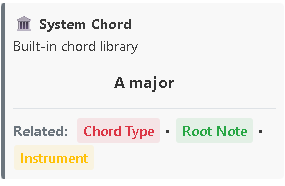 system chord
